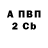 Кетамин VHQ NightMan Mare